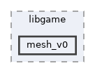 mesh_v0